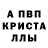 ГАШ 40% ТГК analy cervantes